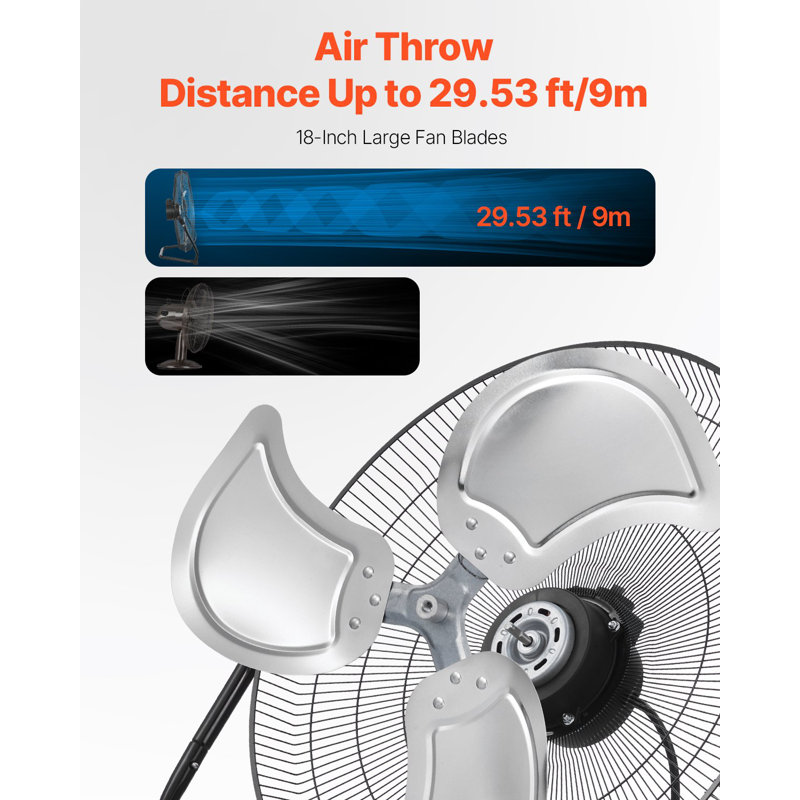 Floor Fan, 3 Speeds High Velocity Heavy Duty 18 Inch Industrial Fan, 4000 CFM 360° Adjustable Tilt 19.69 Ft/Sec Airflow Large Metal Fan, For Home, Gym, Office, Garage, Commercial Shop And Bedroom