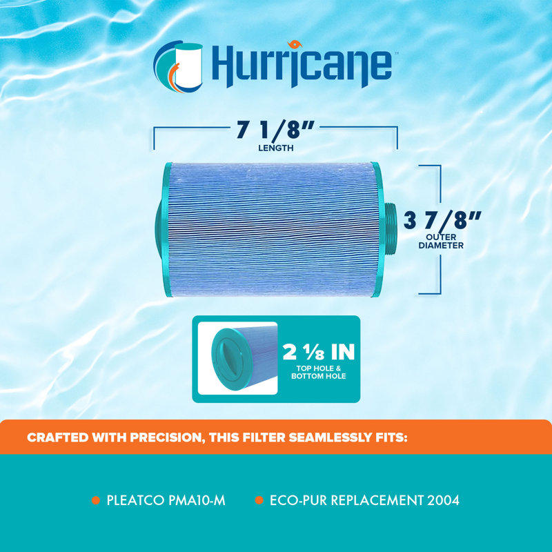 Hurricane 2 Pack Elite Aseptic Cartridge Filter for Eco-Pur Replacement 2004