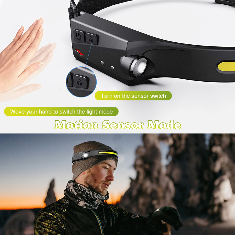 3.9'' Battery Powered Integrated LED Color Changing Headlamp