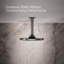 Occasion 8 In. Single-Function Rainhead-1739796771