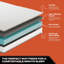 X Rocker Mattress-120946537