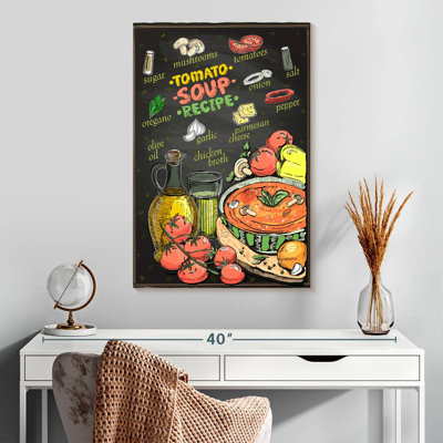 Tomato Soup Recipe Digital Art