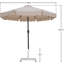 Ensemble de parasol en aluminium avec passepoil Amalfi-28593290-28593284