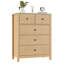 73.9cm W 5 - Drawer Chest of Drawers