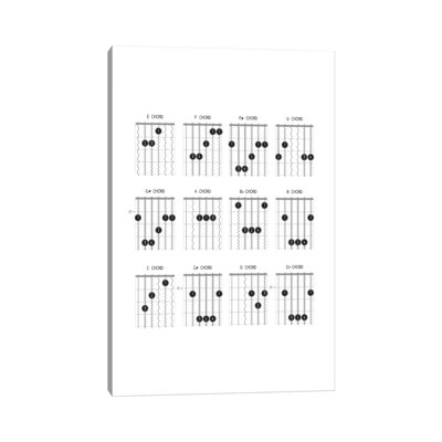 Guitar Chords by Benton Park Prints - Print on Canvas