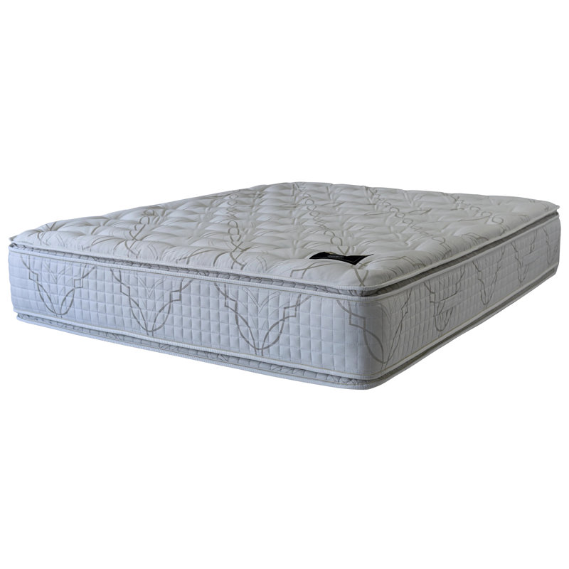 14.5'' Plush Pillow Top Innerspring Two-Sided Mattress