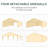 10' X 20' Outdoor Canopy, Wedding Party Tent & Gazebo, 6 Removable Side Panels, Shade Defence, Steel Frame, White For Gatherings Gazebo. Canopy With Sidewalls. - Fabric. Construction. For Different