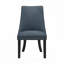 Ensemble de chaises d'appoint