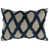 Blue Geometric