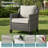 Arlene 7-9 Person Outdoor Courtyard Wicker Family Conversation Set Group With Ottomans-147387192