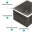 Évier de cuisine encastrable 13 po - 13 po x 15 po x 9 po - Évier de cuisine en acier inoxydable encastrable à profondeur unique de calibre 16 de 9 po