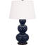Triple Gourd Table Lamp-70613379-70613384