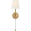 Suzanne Kasler Camille Sconce-89223515-44745056