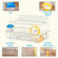 Camellia Hamster Cage