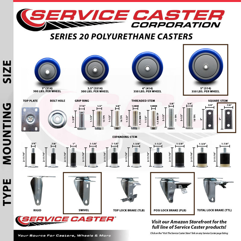 Poly Caster, Blue