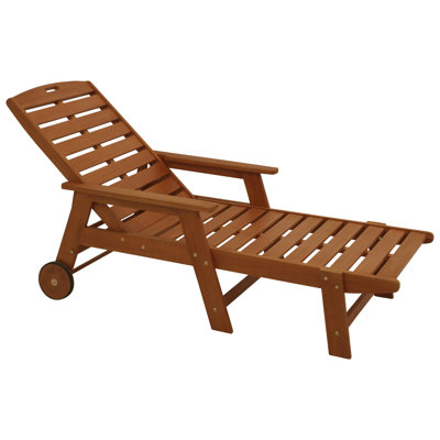 Odakotah 185cm Long Reclining Single Chaise
