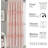 Blackout Window Curtains, Peach Pink