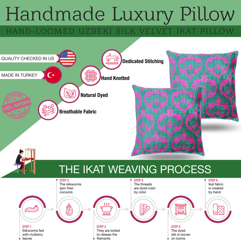 Square Pillow Cover & Insert