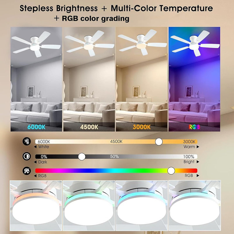 Ventilateurs de plafond avec lumières, ventilateur de plafond à profil bas de 48 po ...