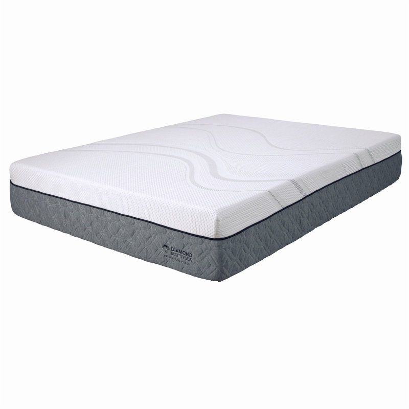 12'' Firm Mattress