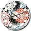 Horloge murale rétro Mid-Century-40746619