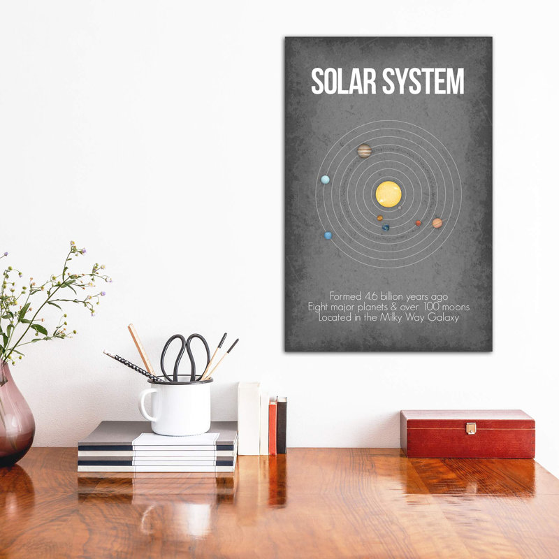 Système solaire pour enfants, décoration murale, H 40 po x l 26 po x P 1,5 po, Toile tendue