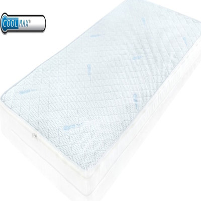 Cowgill Cot Bed Pocket Spring Mattress
