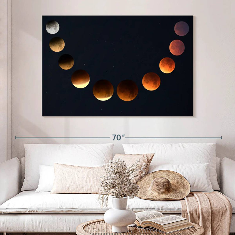 Oberle Lunar Cycle Moon Phase, 34" H x 51" W