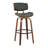 Lombardi 30" Mid-Century Modern Fixed-Height Barstool With Swivel In Walnut Wood And Grey Faux Leather With Round Black Metal Footrest By Lumisource - Set Of 2-1663045110-1663045108