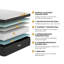 Matelas 13 po avec plateau rafraîchissant Brooklyn Bedding-1757164815