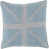 Blue\Gray is unavailable