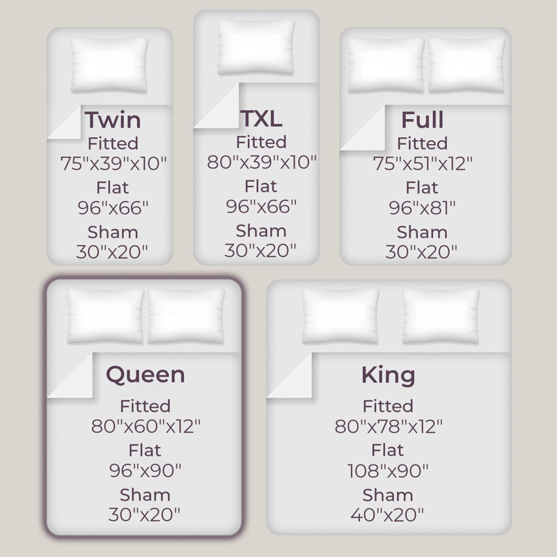 Series 1200 Brushed Microfiber Sheet Set - Wrinkle, Stain & Fade Resistant Bed Linens & Pillowcases, Blue