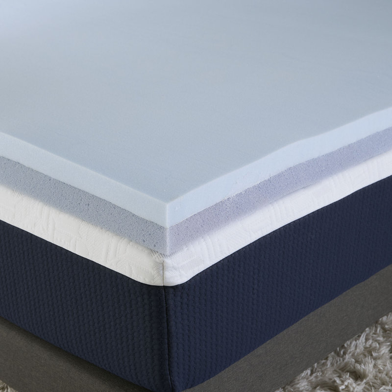 Comfort Tech 3” Dual Comfort Foam Mattress Topper, Twin