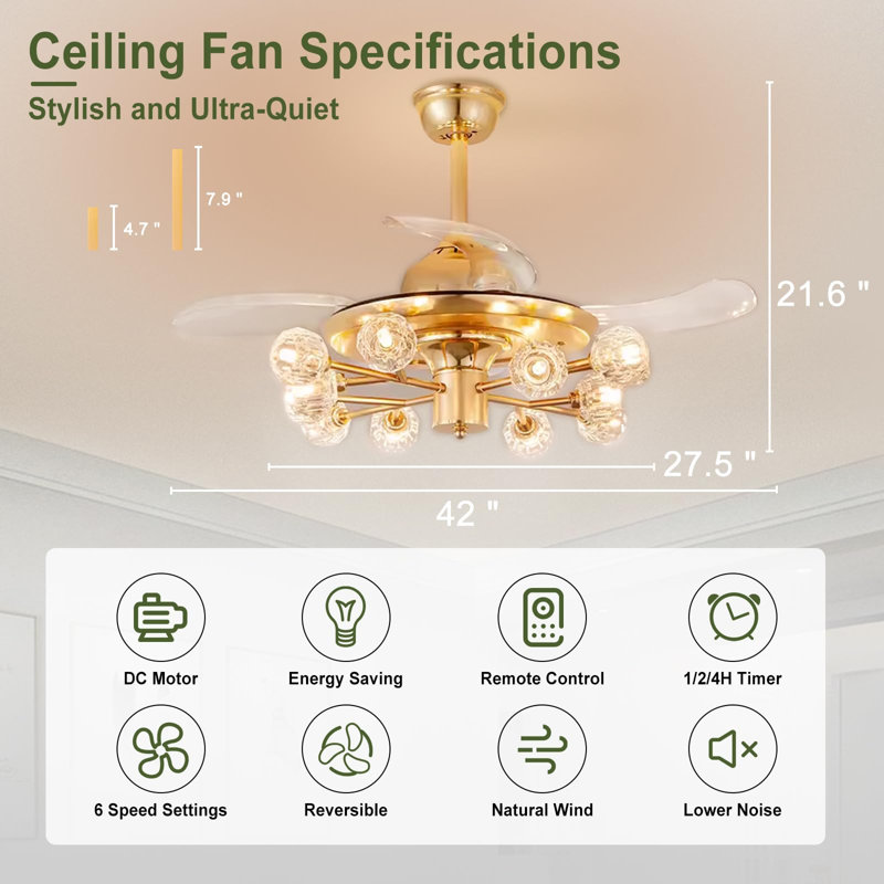 Ventilateur de plafond avec 12 lumières Avienne, 40.94"