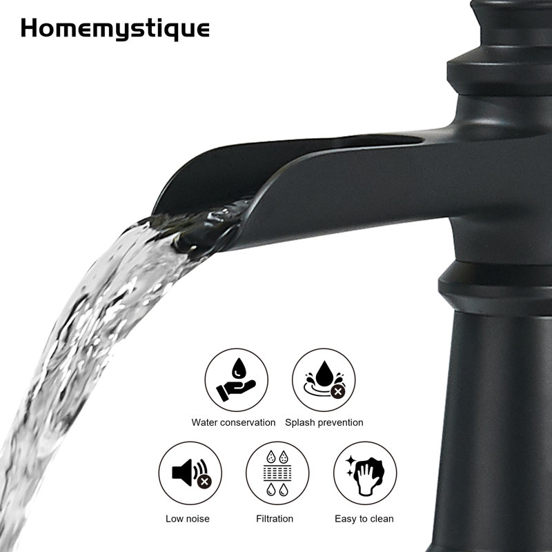 Widespread Single-handle Bathroom Faucet with Drain Assembly, Matte Black