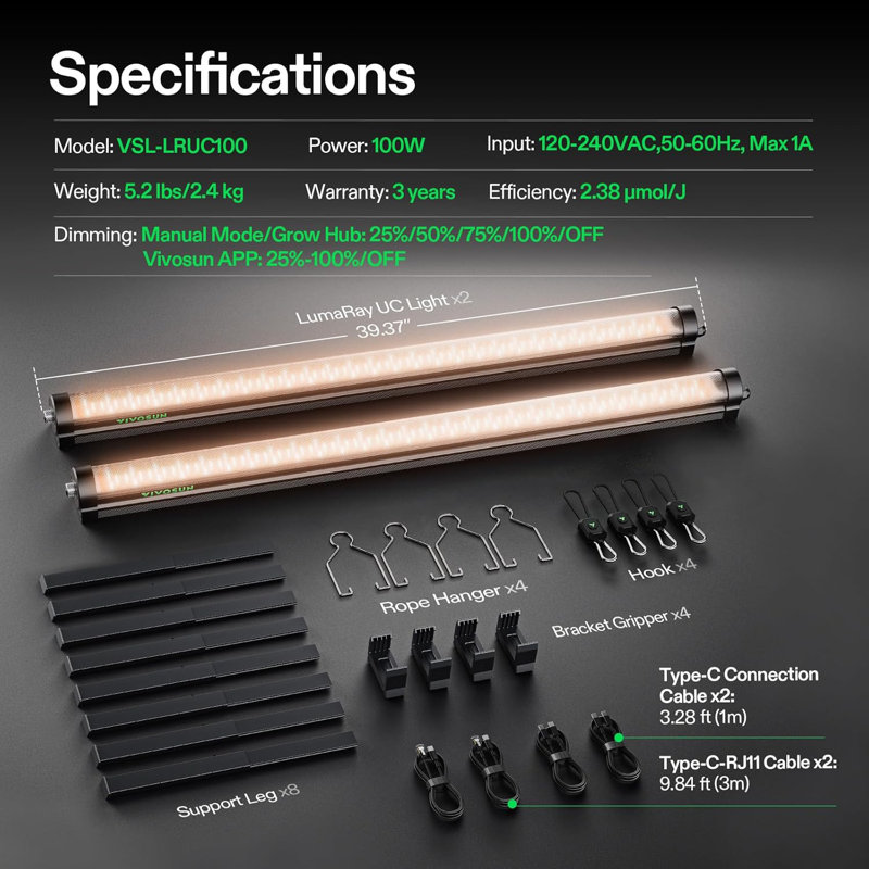 LumaRay Under Canopy Dimmable Grow Light(2 Pack)