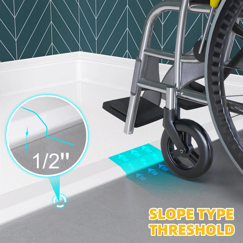  60" X 36" ADA Roll-In Shower Base, Right Drain, Curbless Wheelchair Accessible Acrylic Shower Pan, Barrier-Free Slip-Resistant Design in Glossy White