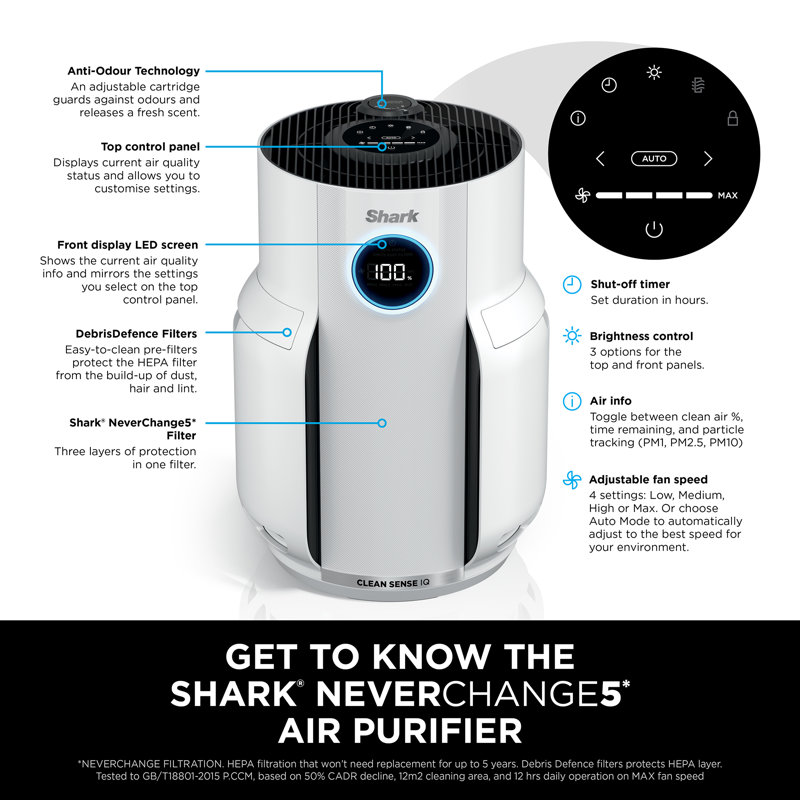 Shark NeverChange5 Air Purifier - HP150UK