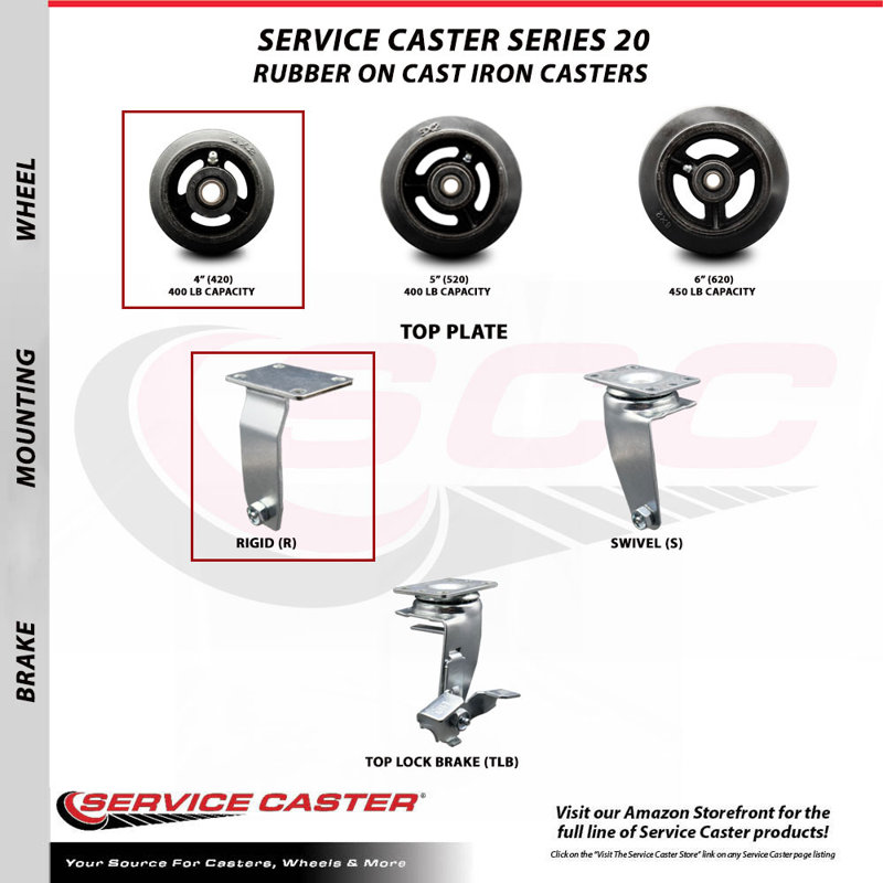 4-Piece Rubber and Cast Iron Caster Set