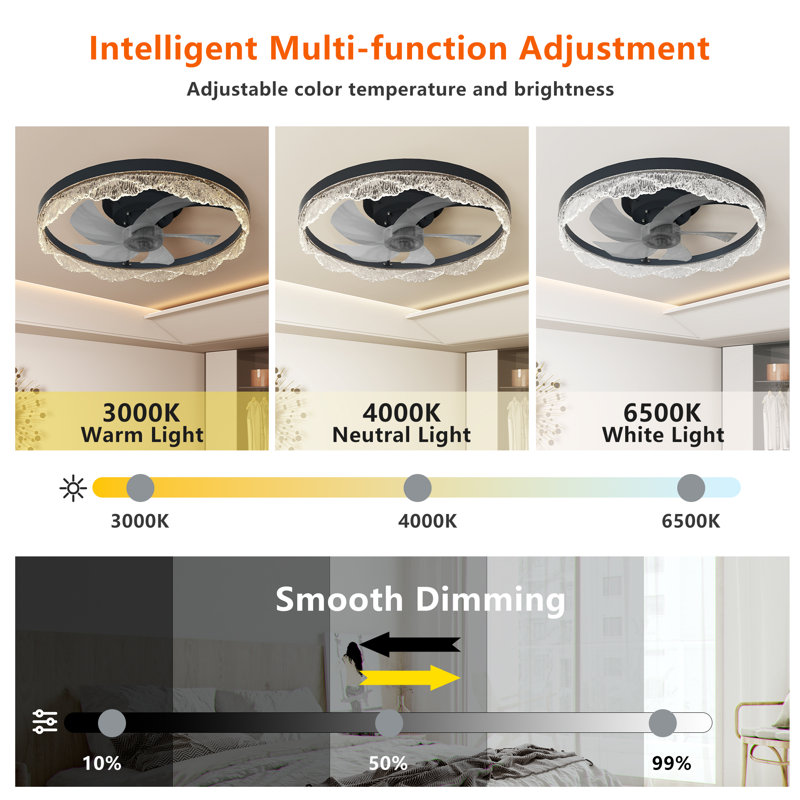 20 Inch Flush Mount LED Ceiling Fan, Black Acrylic Ring, Hidden Blades, Dimmable Light with Remote Control