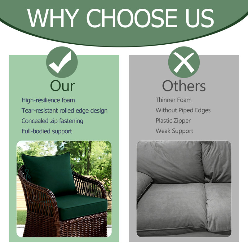 19 x 19 In Patio Furniture Cushions set of 2, Fade Resistant Outdoor Seat Cushions witj 4 pairs of Ties, Deep Seat Cushion for Seat Patio Chairs, Rattan Furniture, Wicker Seating, outdoor Adirondack Chair,Dark Green