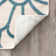 Shameekia Rectangle Shameekia Area Rug