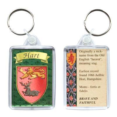 Keyring