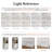 Luminae Abstract Textured Area Rug in Light Brown-88726534-91101848