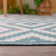 Ecology Collection Geometric Indoor / Outdoor Area Rug