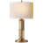 Antique Brass is unavailable