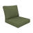 Amala Outdoor Sunbrella Seat/Back Cushion-153317482-144349947