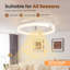Ventilateur de plafond 19,7 po-129458438-129458440