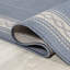 Tapis intérieur / extérieur bleu / crème Cisse Classic-69806992