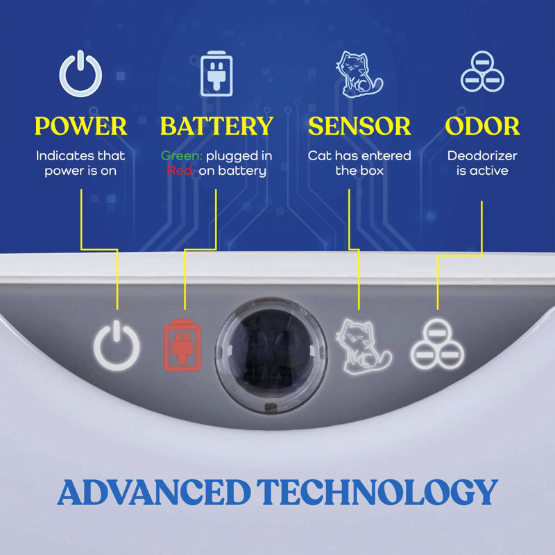 Bac à litière Smart Smart